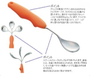 画像4: バルーンスプーン(SS) (4)