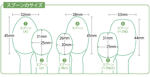 スプーンのラインナップ