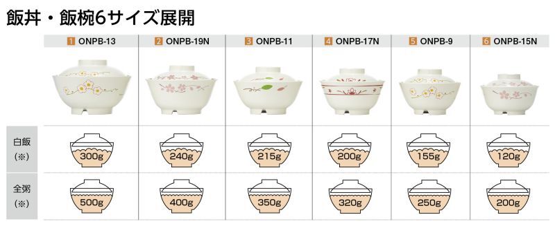 ほっと倶楽部飯椀サイズ